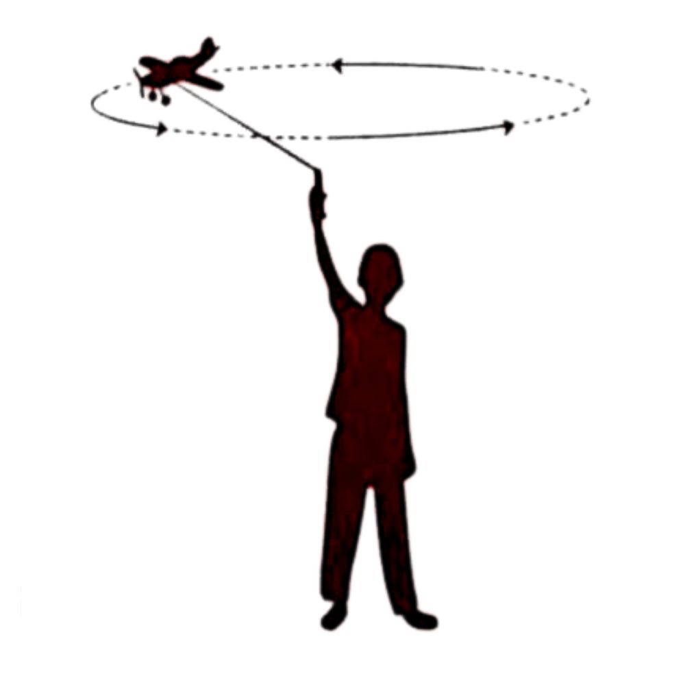 CIRCLE AROUND - Avión eléctrico tipo U control - Imagen 2